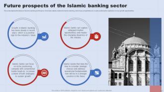 A Complete Understanding Of Islamic Banking Fin CD V Image Appealing