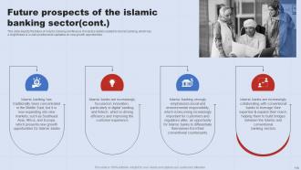 A Complete Understanding Of Islamic Banking Fin CD V Images Appealing