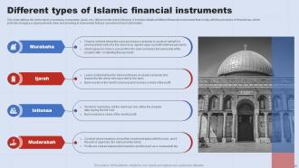 A Complete Understanding Of Islamic Banking Fin CD V Compatible Impressive