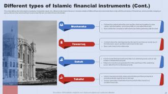 A Complete Understanding Of Islamic Banking Fin CD V Researched Impressive