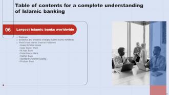 A Complete Understanding Of Islamic Banking Fin CD V Customizable Interactive