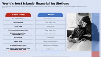 A Complete Understanding Of Islamic Banking Fin CD V Designed Interactive
