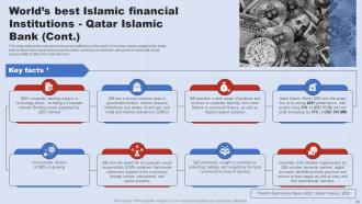 A Complete Understanding Of Islamic Banking Fin CD V Appealing Interactive