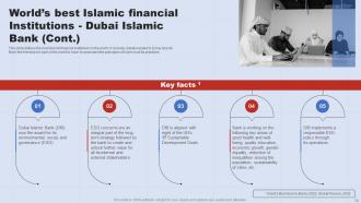 A Complete Understanding Of Islamic Banking Fin CD V Graphical Interactive
