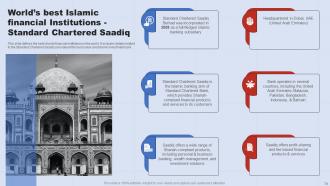 A Complete Understanding Of Islamic Banking Fin CD V Pre-designed Interactive