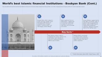 A Complete Understanding Of Islamic Banking Fin CD V Ideas Visual