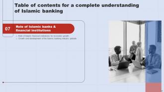 A Complete Understanding Of Islamic Banking Fin CD V Images Visual