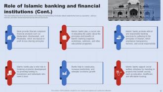 A Complete Understanding Of Islamic Banking Fin CD V Good Visual