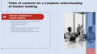 A Complete Understanding Of Islamic Banking Fin CD V Customizable Visual