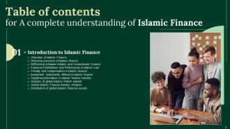 A Complete Understanding Of Islamic Finance Powerpoint Presentation Slides Fin CD V Adaptable Engaging