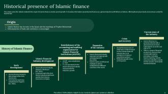 A Complete Understanding Of Islamic Finance Powerpoint Presentation Slides Fin CD V Template Adaptable