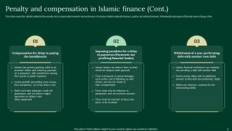 A Complete Understanding Of Islamic Finance Powerpoint Presentation Slides Fin CD V Ideas Adaptable