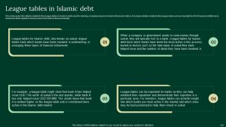 A Complete Understanding Of Islamic Finance Powerpoint Presentation Slides Fin CD V Captivating