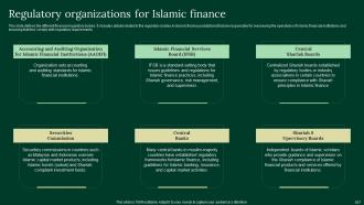 A Complete Understanding Of Islamic Finance Powerpoint Presentation Slides Fin CD V Idea Template