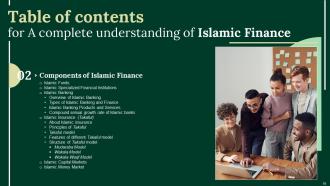 A Complete Understanding Of Islamic Finance Powerpoint Presentation Slides Fin CD V Downloadable Adaptable