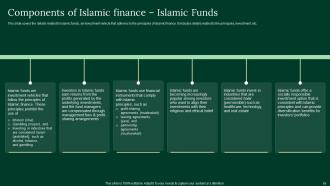 A Complete Understanding Of Islamic Finance Powerpoint Presentation Slides Fin CD V Customizable Adaptable