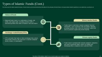 A Complete Understanding Of Islamic Finance Powerpoint Presentation Slides Fin CD V Researched Adaptable