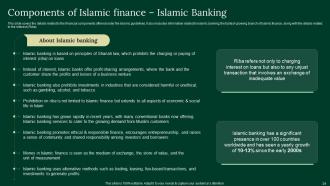 A Complete Understanding Of Islamic Finance Powerpoint Presentation Slides Fin CD V Colorful Adaptable