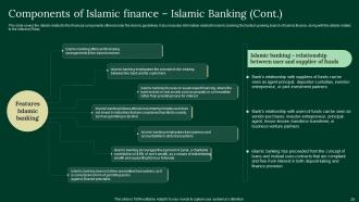 A Complete Understanding Of Islamic Finance Powerpoint Presentation Slides Fin CD V Impressive Adaptable