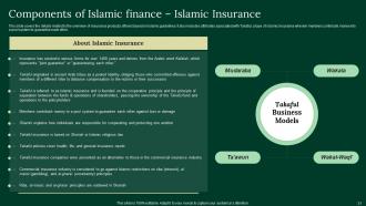 A Complete Understanding Of Islamic Finance Powerpoint Presentation Slides Fin CD V Professionally Adaptable