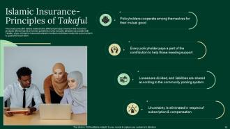 A Complete Understanding Of Islamic Finance Powerpoint Presentation Slides Fin CD V Multipurpose Adaptable