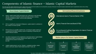 A Complete Understanding Of Islamic Finance Powerpoint Presentation Slides Fin CD V Engaging Adaptable