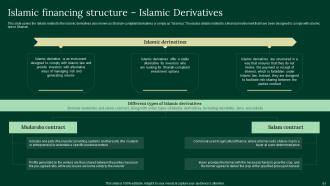A Complete Understanding Of Islamic Finance Powerpoint Presentation Slides Fin CD V Appealing Pre-designed