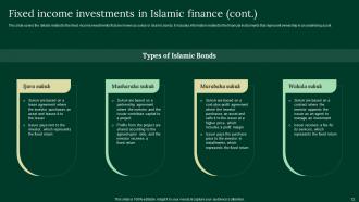 A Complete Understanding Of Islamic Finance Powerpoint Presentation Slides Fin CD V Template