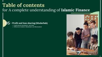 A Complete Understanding Of Islamic Finance Powerpoint Presentation Slides Fin CD V Visual