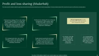 A Complete Understanding Of Islamic Finance Powerpoint Presentation Slides Fin CD V Appealing