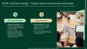 A Complete Understanding Of Islamic Finance Powerpoint Presentation Slides Fin CD V Informative