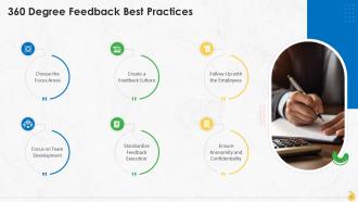 A Comprehensive Guide 360 Degree Feedback Training Ppt Multipurpose Template