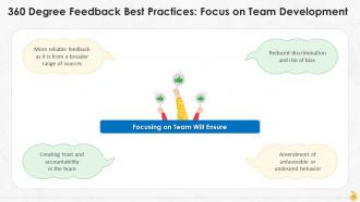 A Comprehensive Guide 360 Degree Feedback Training Ppt Engaging Template