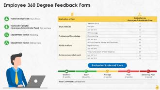 A Comprehensive Guide 360 Degree Feedback Training Ppt Ideas Slides