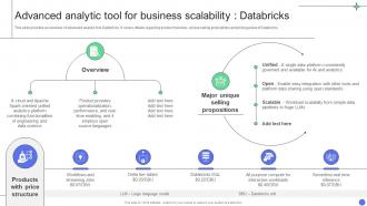 A Comprehensive Guide Advanced Analytic Tool For Business Scalability ...