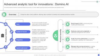A Comprehensive Guide Advanced Analytic Tool For Innovations Domino Ai Data Analytics SS