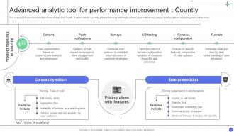A Comprehensive Guide Advanced Analytic Tool For Performance Improvement Countly Data Analytics SS
