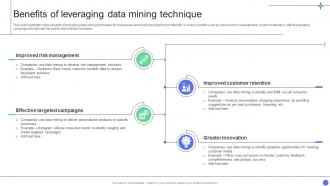 A Comprehensive Guide Benefits Of Leveraging Data Mining Technique Data Analytics SS