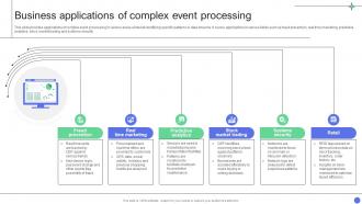 A Comprehensive Guide Business Applications Of Complex Event Processing Data Analytics SS