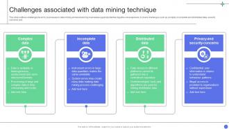 A Comprehensive Guide Challenges Associated With Data Mining Technique Data Analytics SS