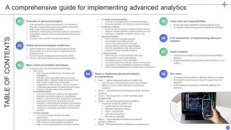 A Comprehensive Guide For Implementing Advanced Analytics Data Analytics CD Content Ready Customizable