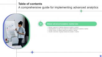 A Comprehensive Guide For Implementing Advanced Analytics Data Analytics CD Colorful Customizable