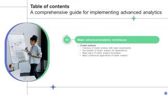 A Comprehensive Guide For Implementing Advanced Analytics Data Analytics CD Unique Compatible