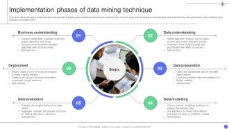 A Comprehensive Guide Implementation Phases Of Data Mining Technique Data Analytics SS