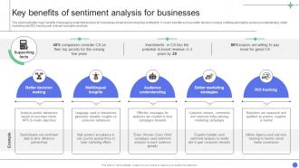 A Comprehensive Guide Key Benefits Of Sentiment Analysis For Businesses Data Analytics SS