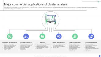A Comprehensive Guide Major Commercial Applications Of Cluster Analysis Data Analytics SS