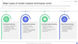 A Comprehensive Guide Major Types Of Cluster Analysis Techniques Data Analytics SS Aesthatic Attractive