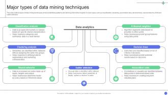 A Comprehensive Guide Major Types Of Data Mining Techniques Data Analytics SS