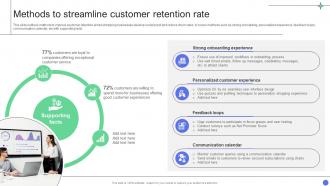 A Comprehensive Guide Methods To Streamline Customer Retention Rate Data Analytics SS