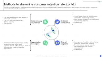 A Comprehensive Guide Methods To Streamline Customer Retention Rate Data Analytics SS Aesthatic Attractive